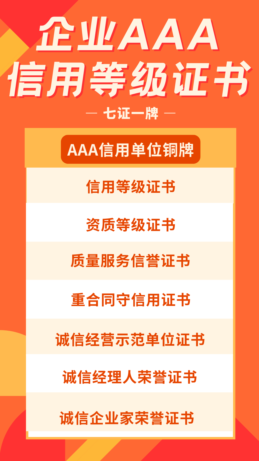 作为性价比很高的资质，AAA加的不仅是形象分！