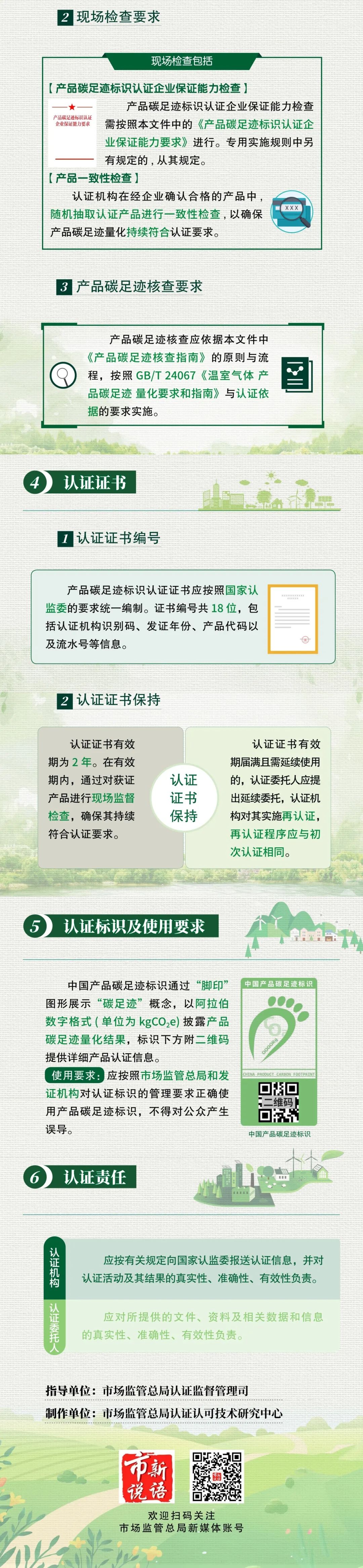 市场监督管理局最新发布！碳足迹认证试行